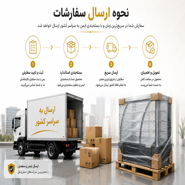 نحوه ارسال