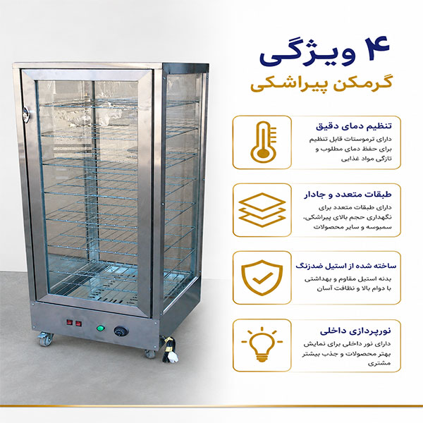 گرمکن پیراشکی